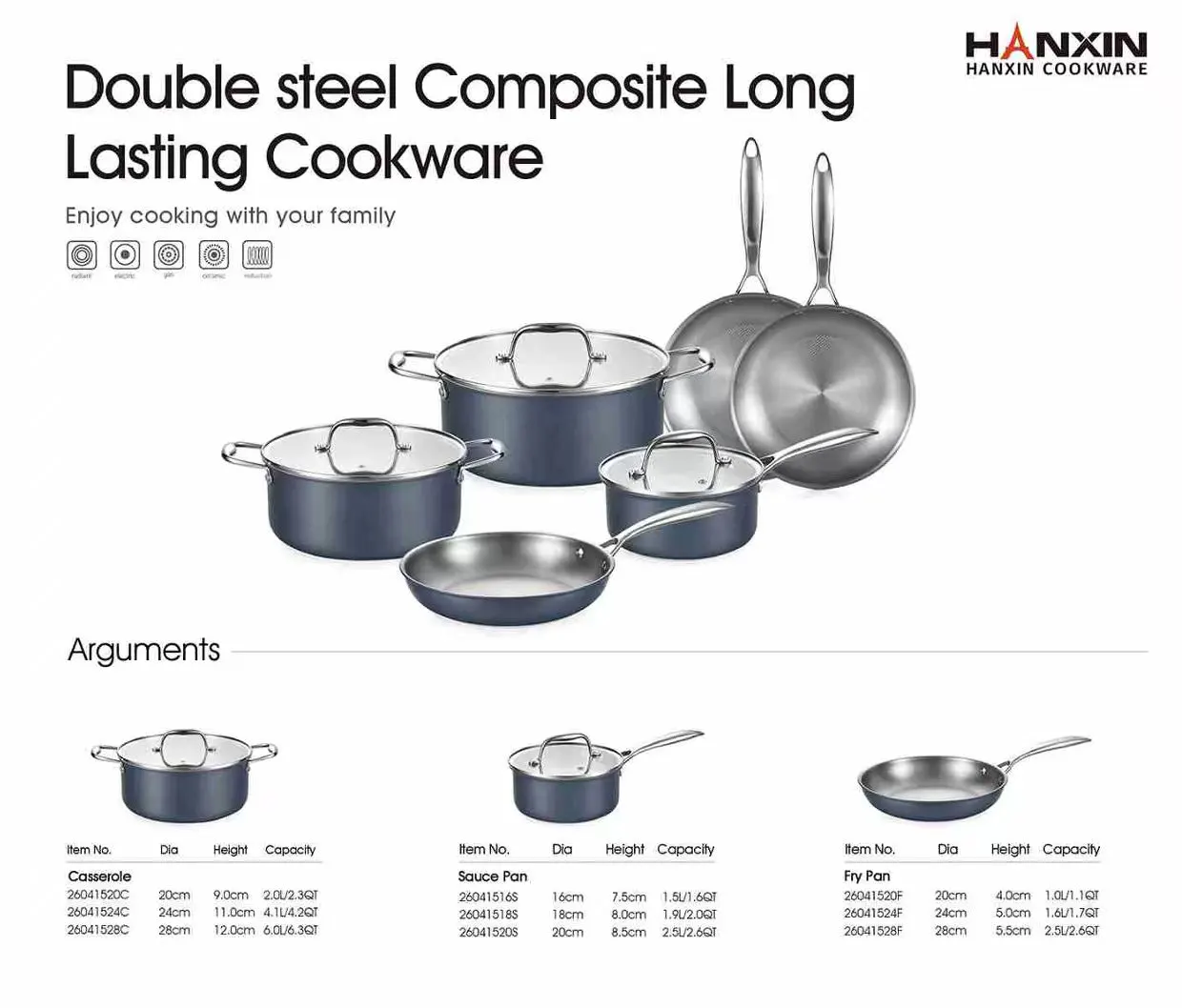 Double-Layer Composite Stainless